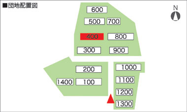 閲覧団地の配置図