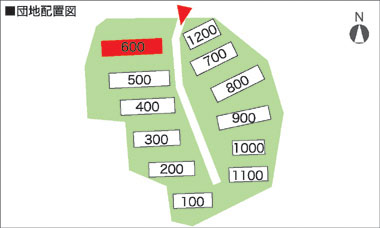 閲覧団地の配置図