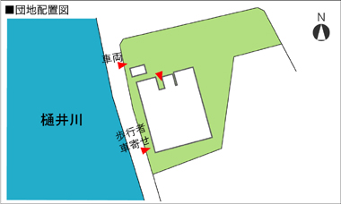 閲覧団地の配置図