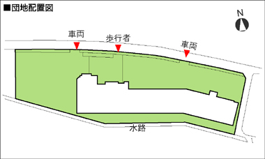 閲覧団地の配置図